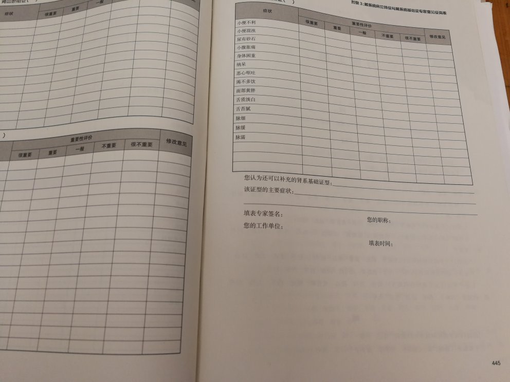 这本书,一大特点就是没有自己的见解,只是引用引用,再引用。最核心的证素辨证,还是朱文峰老前辈的知识。引入西医,是先进的,但是不是这本书的名字。这本书叫辨证,辨证就是诊断和鉴别诊断,辨证思维,鉴别思路,能写出古人思维技巧的美妙,可是这本书却只是空壳,只是一本中医基础理论的西医解释版。作者没有把握中医辨证的核心,并设计了从382面到445面都是空白的调查表(浪费读者的钱)。统计学来搞调查也没错,可是哪个医师能把某个或几个证素当作重要的诊断依据呢?临床本来就是非常灵活的,没有绝对的症状能确定某个证候。“证随人见”,每个证候有其自身的变异。刻舟求剑古板的思维于灵机滑法的中医辨证思维不同,这本书不应该应用辨证这个词,也许是沽名钓誉之作品。