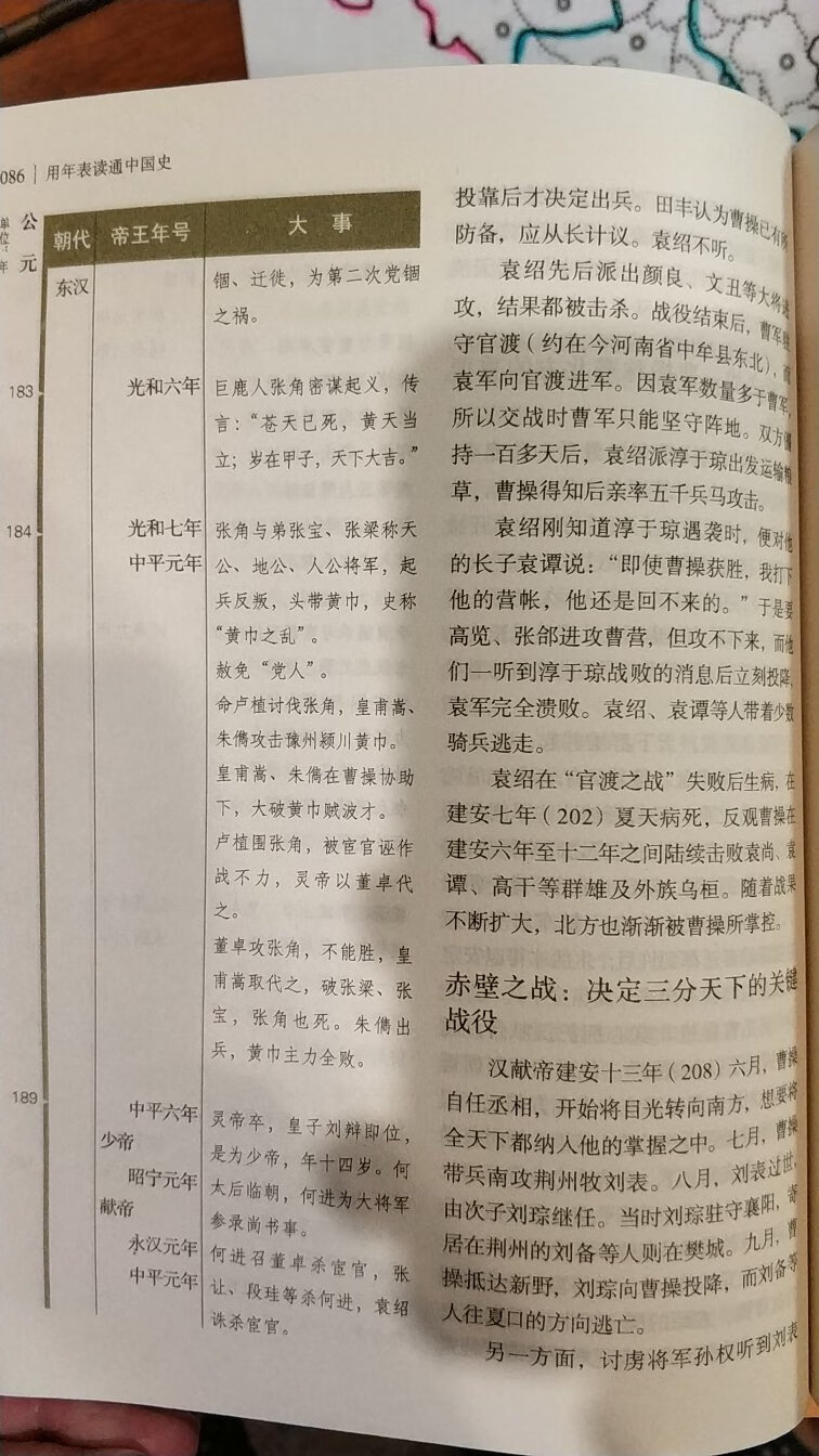 一半年表,一半故事,这样比较容易看到整个历史脉络。同时,中国的年表里也有简单的世界大事。给小朋友读,应该是很不错的。对历史不熟的大人,读完应该对中国历史全貌也有了一定的了解。