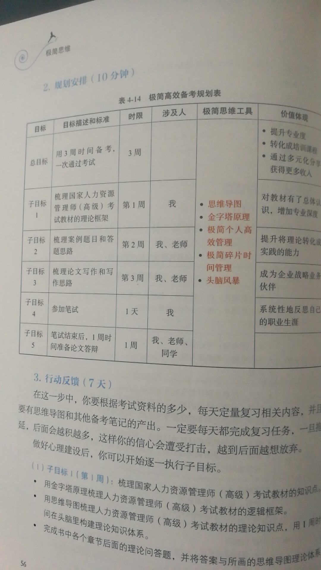 非常实用的一本书~刚好自己也在备考中,这一节讲得非常棒,立马就能用上~另外,非常期待有机会能和作者当面请教交流呢╮(‵▽′)╭