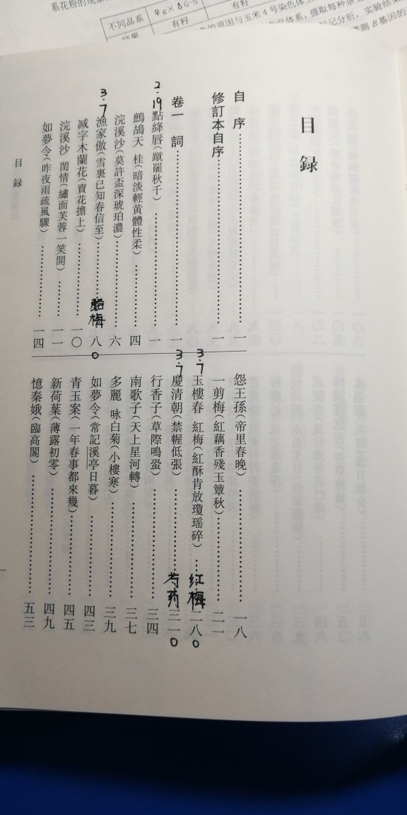 这本是我认为李清照最好的本子。收录词较全,每首词年代考证都有所依据,注释详尽,完全能辅助阅读,还有古人的评论。总之,好处很多!(比中华书局的《重辑李清照集》好很多)