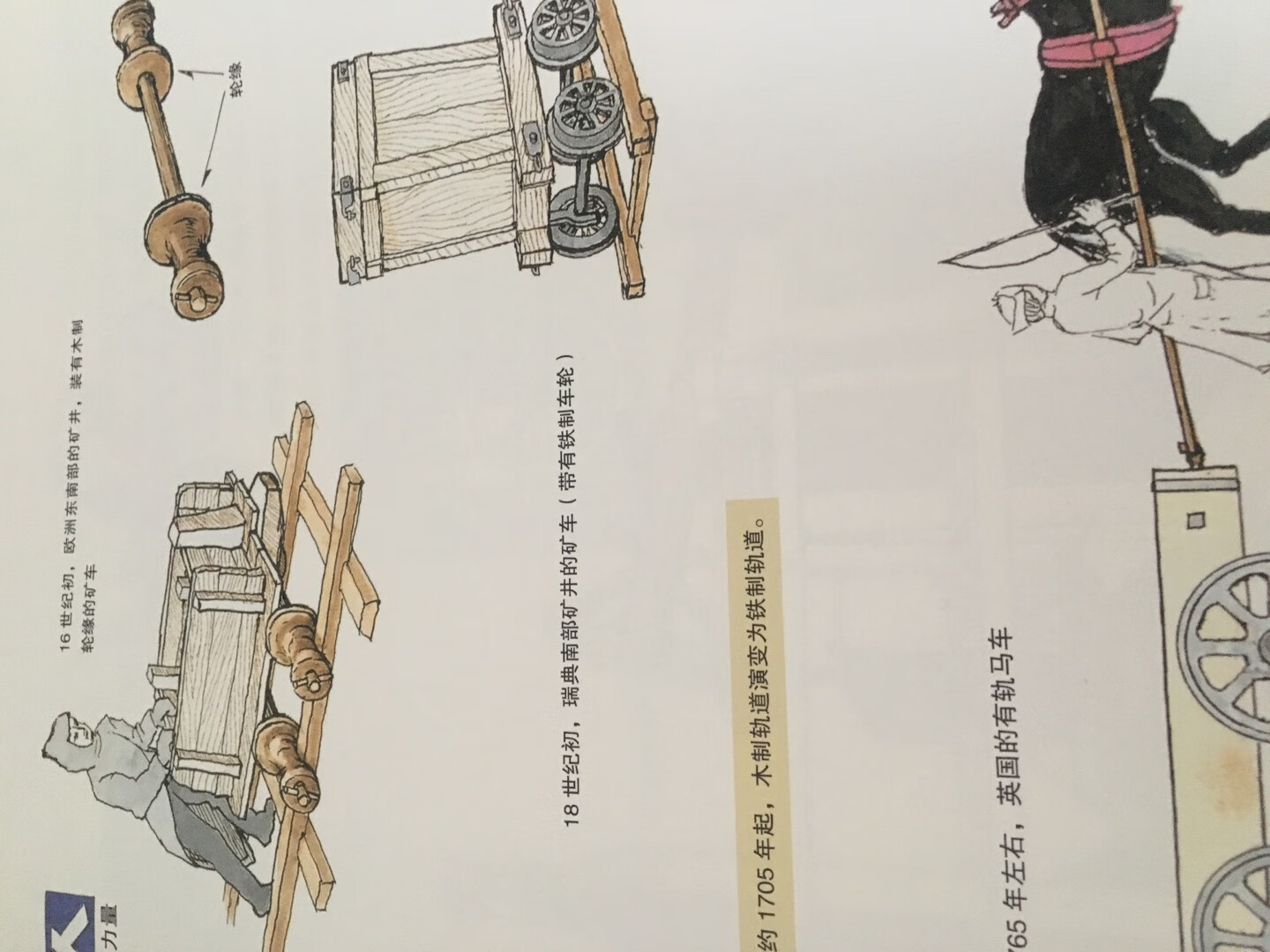 厚厚的专题科普书,从火车的发展,原理,发明者多个角度进行介绍。书的质量很好,内页都有厚重感。想想现在动车的发展还真是建立在前人的基础上。