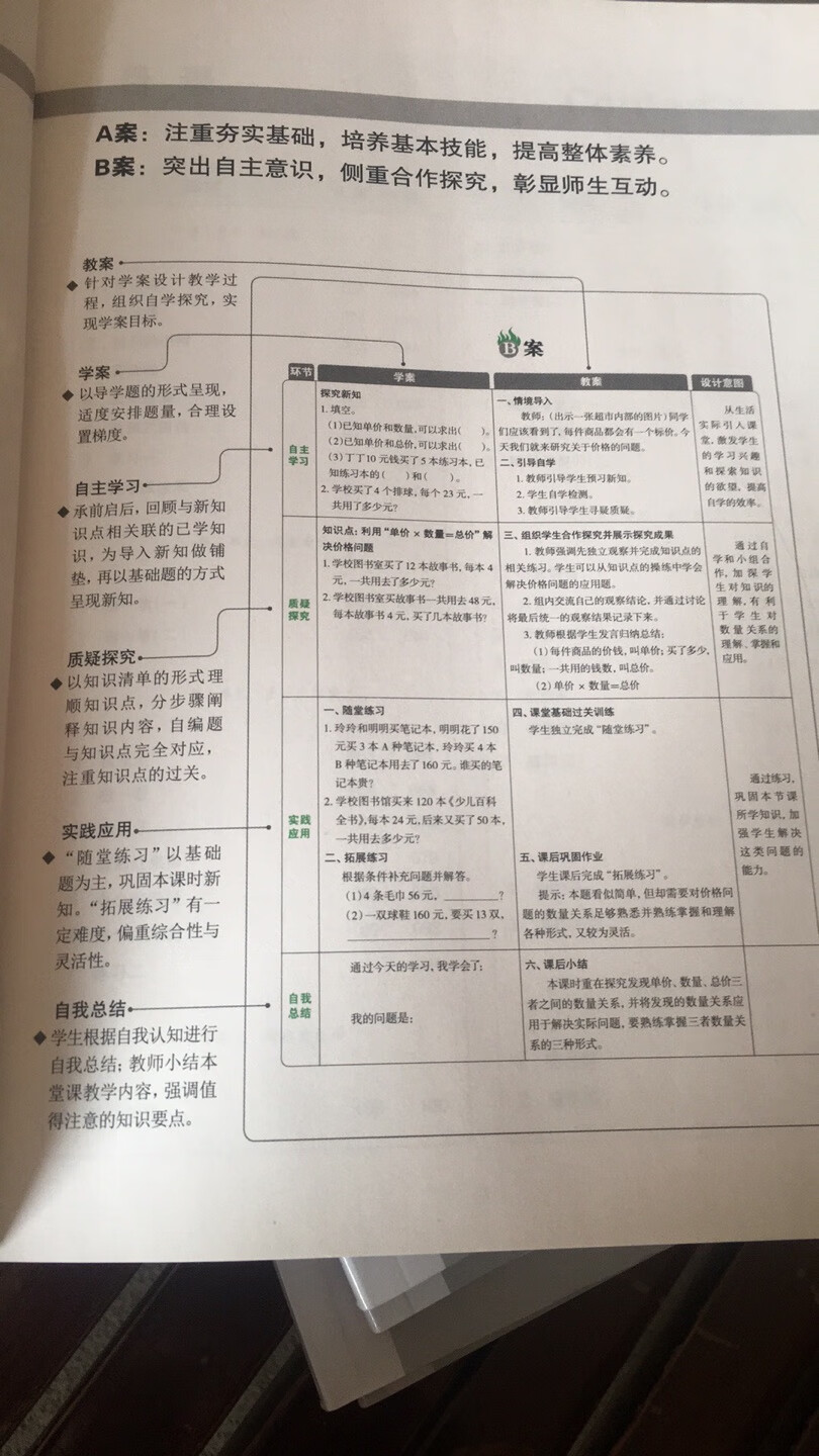 虽然现在老师都网上备课了,基本不会写实体教案,但是具体怎么教还是要多参考教案来教,多看多学,取长,补短,这本特级教案好在每课时有两种方案作为参考,如果能再赠送一份电子档教案就更好了~