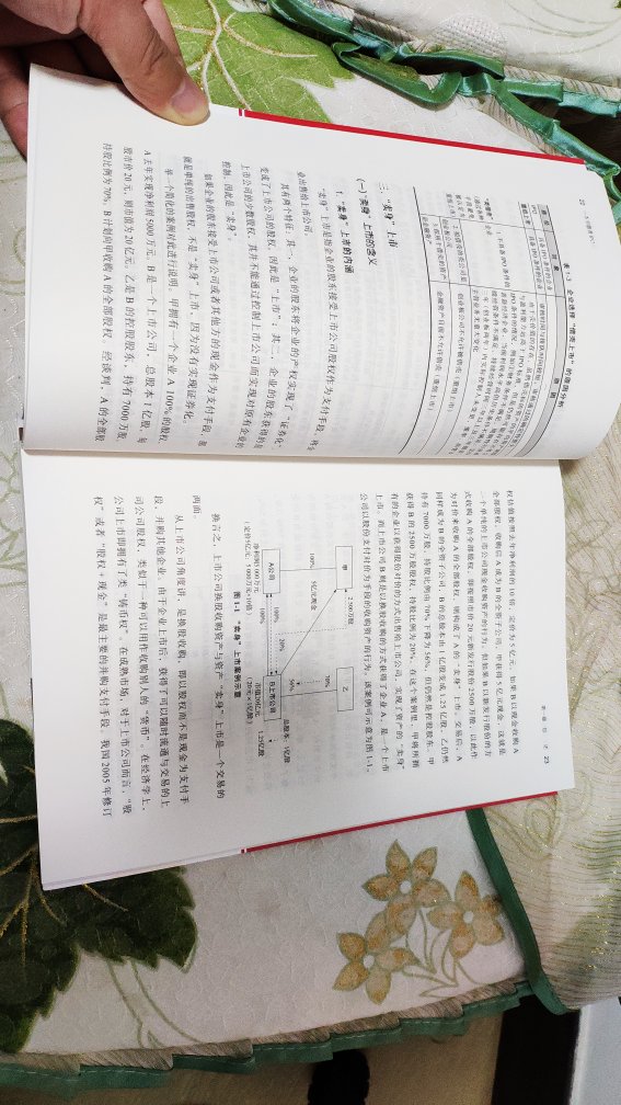长期在买书,价格实惠,质量也很好,遗憾的是抢了3回满200减100的劵,就是抢不到,不知道是不是没有发放,就是个噱头??