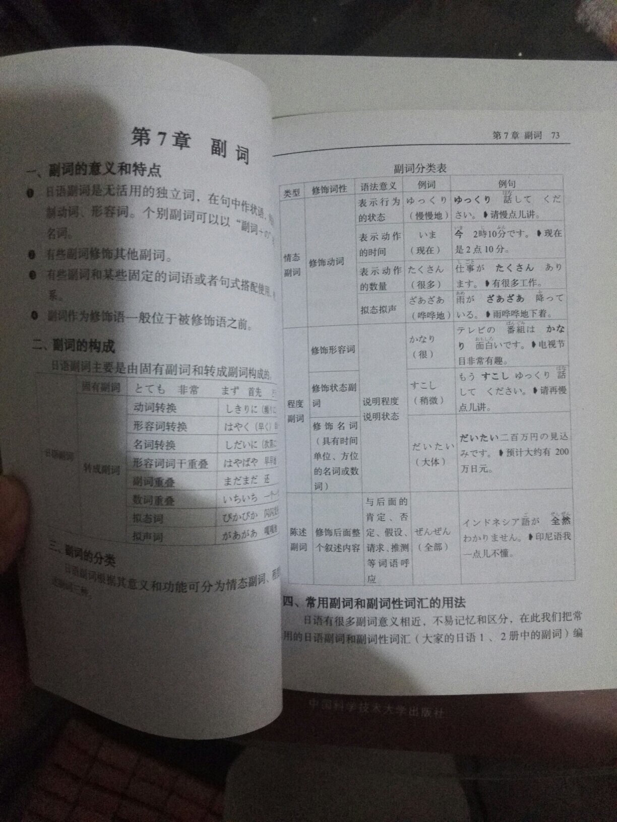 是学习~语语法知识和造句、系统化学习材料!虽然是第一版也不过时,动词搭配和词汇量一一列举。是系统学习与尽快掌握语言上表达能力的好书!