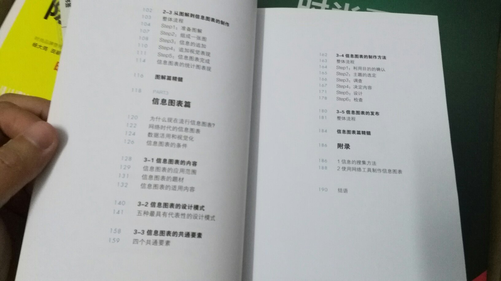 对没有设计相关知识的人员而又想做好看一个简单的信息图或流程图,可以参考一下。总的来说,用处不大。价格还不便宜。不算太推荐。