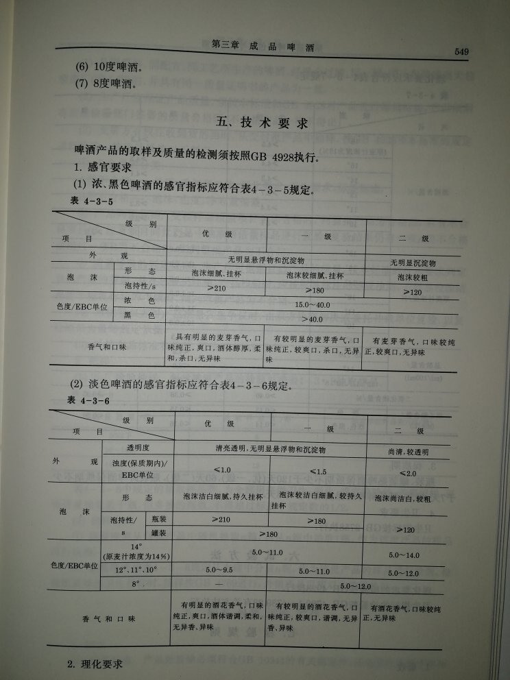 不建议购买,内容与当下脱节,换汤不换药。书是2018年出版的,数据引用却是已作废的90年代的国家标准,参考文献大多是九十年代以前的英文文献!参考价值不大。另外,快递过来的书籍左下方有破损。