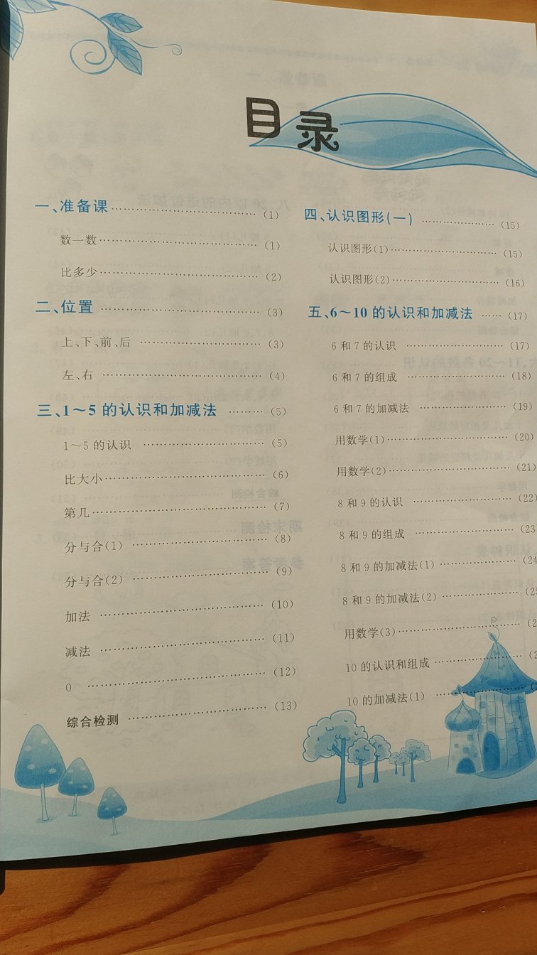 凑单性质买的,儿子明年才上小学,所以现在也不知道和他将来的教材结合的好不好,但是想来不会差吧,毕竟黄冈出品呢,将来肯定用的到。