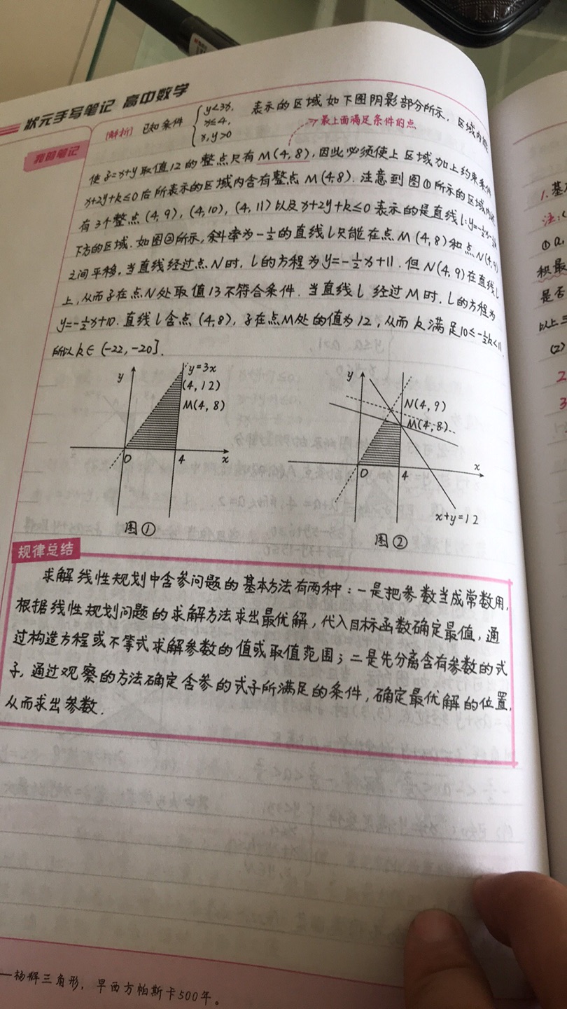 状元笔记非常棒的一本复习资料,涵盖知识点详细,讲述了解决同类问题的方法,强调了易错点在什么地方。图文结合一目了然。方法加归纳,考试无忧。发货快,快递小哥送货到手,感谢