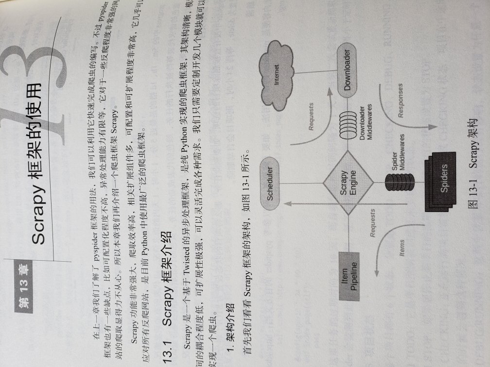拿到手塑封、印刷、纸张都完好,内容比较翔实,是本好书,具有较强的实用性。书的自身定位是编程入门还没到进阶阶段,但是对于初学爬虫的新手(不是小白,还是要先懂一些编程基础的)来说很够用了。