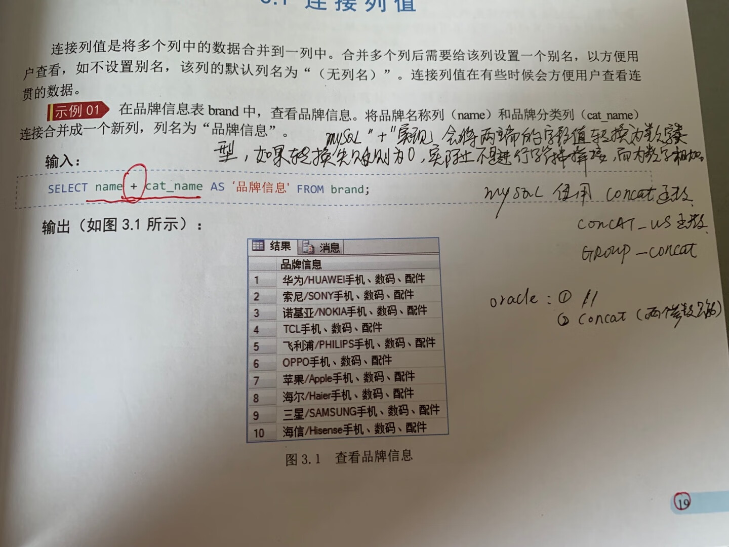 优点:包装好,印刷清晰!缺点:1.存在错别字, 2.少数地方写错了, 3.全书都是以sql server为基准,部分附带mysql、oracle等DBMS!总结:有基础不推荐,0基础学习可以考虑。