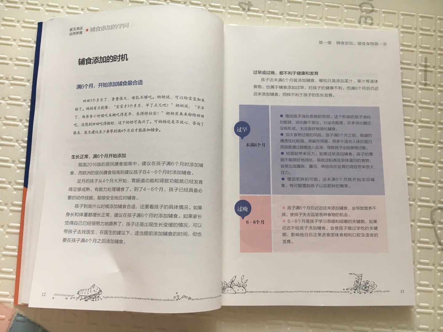 崔大夫本书图文并茂,基本涵盖了辅食添加进程中的各个要点。从为什么添加谈到辅食添加时机再到辅食前各方面的准备,从最初的糊状食物到固体食物再到之后调味品的添加原则。也有谈到添加辅食中的可疑过敏,停止喂养3个月然后再试。最后的答疑案例很多问题也很有代表性,能一定程度上解答新手父母的疑惑。我家二宝遇到的吃米糊要么嘴巴不张开,要么吃到嘴里用舌头往外顶。本书中也有谈到:咀嚼能力不足,家长要戏精上身做咀嚼吞咽的动作让宝宝模仿。对新味道的抵触,就多鼓励,坚持喂食。嗯,继续坚持按计划的节奏添加新食物,期待变身饭霸。。。