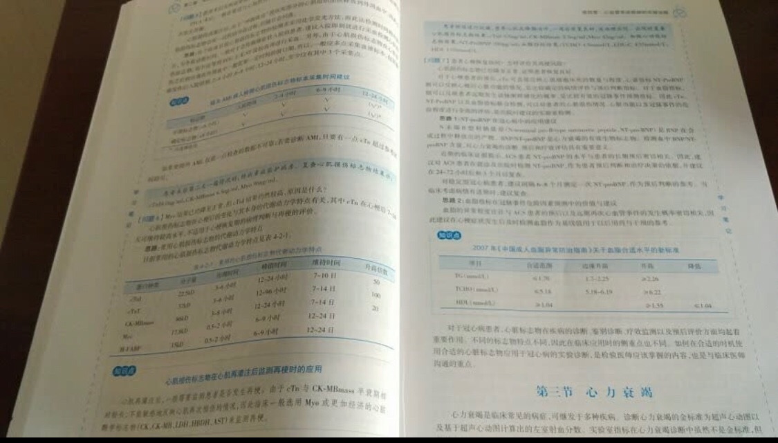 物流全球第一!早上下单中午送到!试问有谁可以做到!只有!太快了!太方便了!现在购物不去其他平台了!就在!书都很好哦!我一次性买了10本!都是好书!人卫生最新版的!兄弟们买起来!学医买这书合适