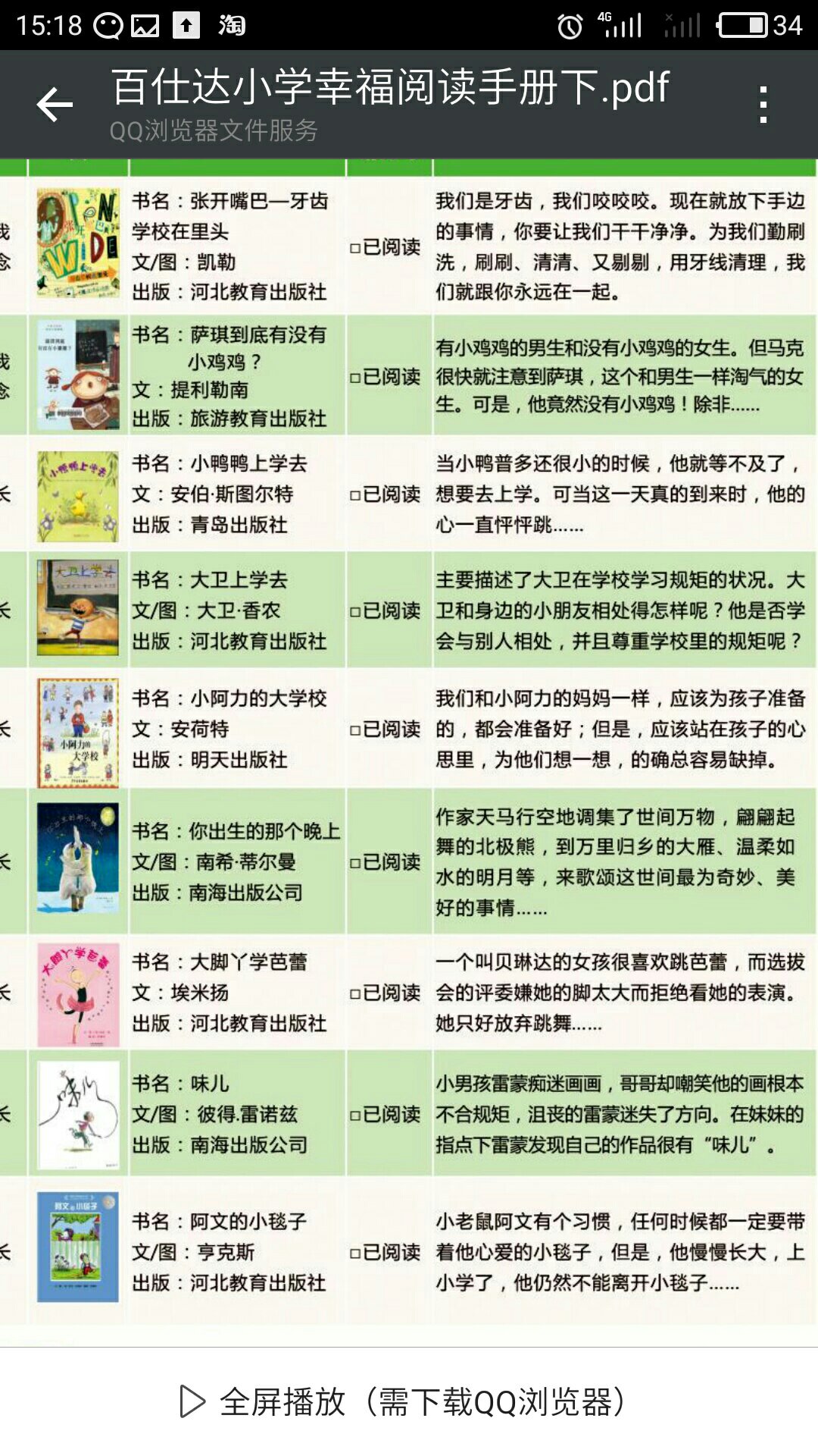 帮朋友买的,都是非常好的书籍。不管低幼还是章节数,都是经典,都是宝宝喜欢的。买书,开心帮朋友买的,都是非常好的书籍。不管低幼还是章节数,都是经典,都是宝宝喜欢的。买书,开心