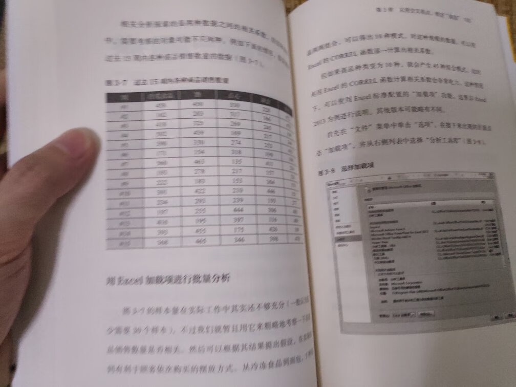 相当基础的一本应用型的书,适合理科基础比较差的人作为入门学习指引看吧。有些excel的实践介绍,也适合excel强依赖的工作者