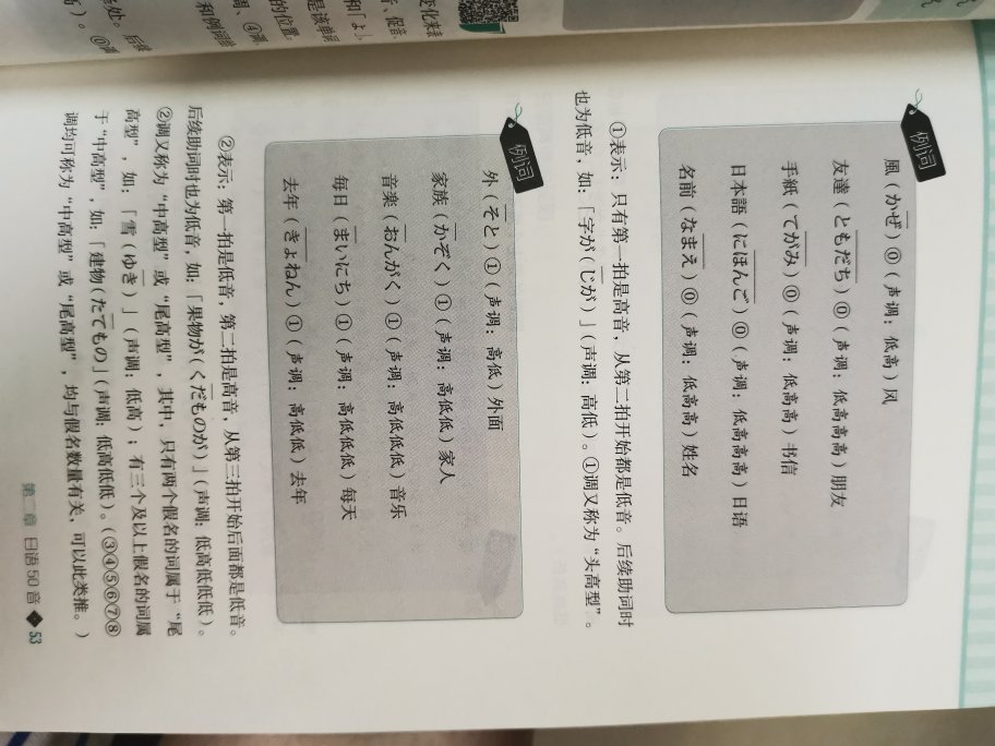 宝贝收到了 性价比高 炒鸡喜欢 不错不错 还会回购 内容丰富 是本精神食材 阔以我慢慢啃 书挺厚重的 毕竟里面知识多嘛 喜欢的亲们赶快下单吧!非常好,领券后购买的,超级合适!
