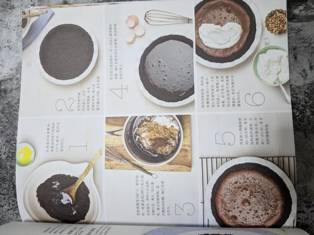 超级厚的一本书~很精致,也很多的配方,很好看~虽然里面有一些食材可能不容易弄到,但是大多数都很容易坐到~很好~图片也很漂亮~买的很值得~