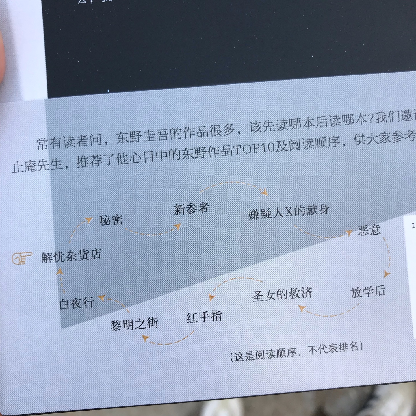 这是一个只有两口人的三口之家,他们必须保守这个秘密。书的印刷貌似有点问题,好几页出现了文字印刷重影的问题,就是最后那张图那样。