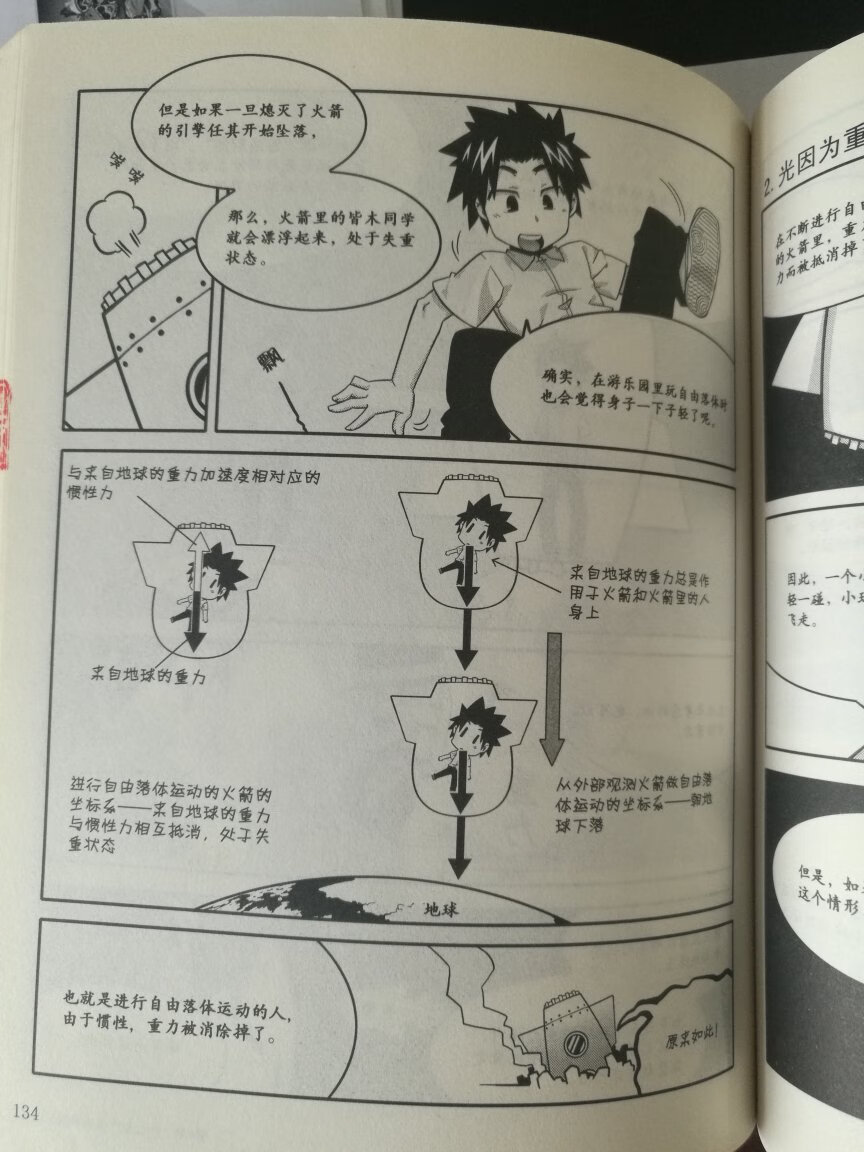 这套漫画是我心仪很多年的漫画,作为一套主题基本是大学专业课的漫画书,高深的主题,深入浅出的讲解和孩子喜闻乐见的形式,不得不佩服~人发达的漫画事业和敬业精神