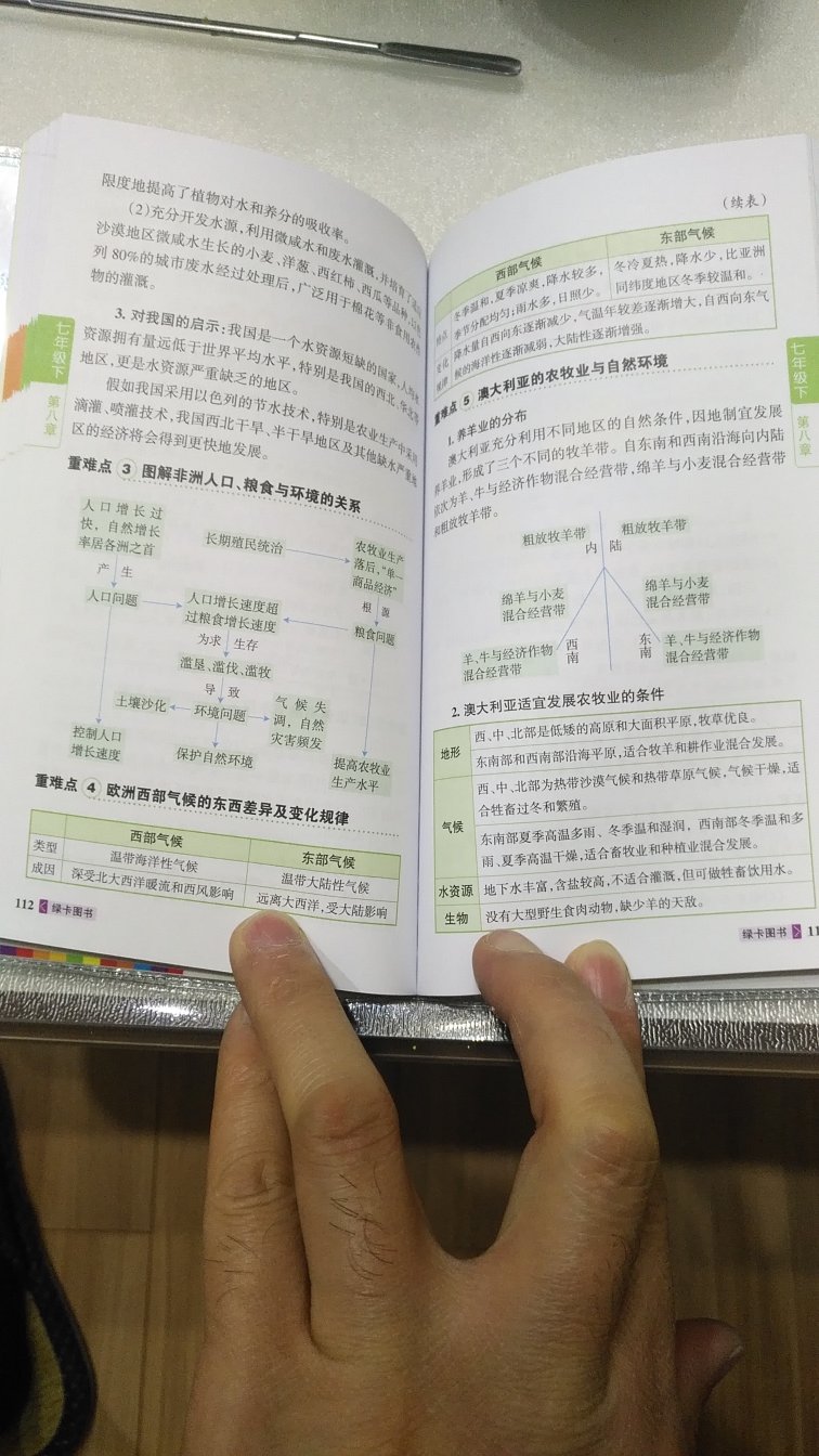 书的内容孩子说挺好的,就是书的字有点小,印刷的也有点密,虽然携带方便,但字小看的时间长了对眼睛不好,要是和普通的图书一样大小就可以给满分了。