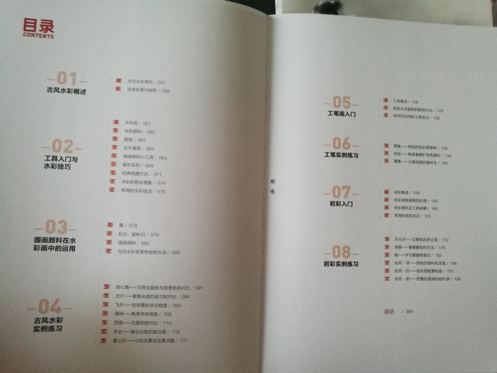 期望值高了吗?有点失望,作品不霸气,也不觉得有什么技法。前面是一些小幅作品,后面是技法。作品不是很喜欢。可惜那么贵买的啦。不过快递还是一如既往的好,包装完美。书都保护的很好!