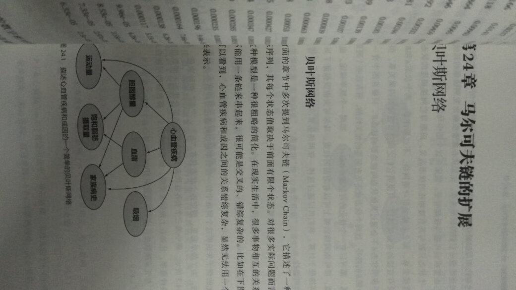 吴军博士在计算机等前沿领域有着独到的见解,投资创新方面也有深刻看法,都值得我们这些同龄人好好学习。读书的时候数学学得很一般,诡异的是理化却年级拔尖,现在老了补一下数学课。