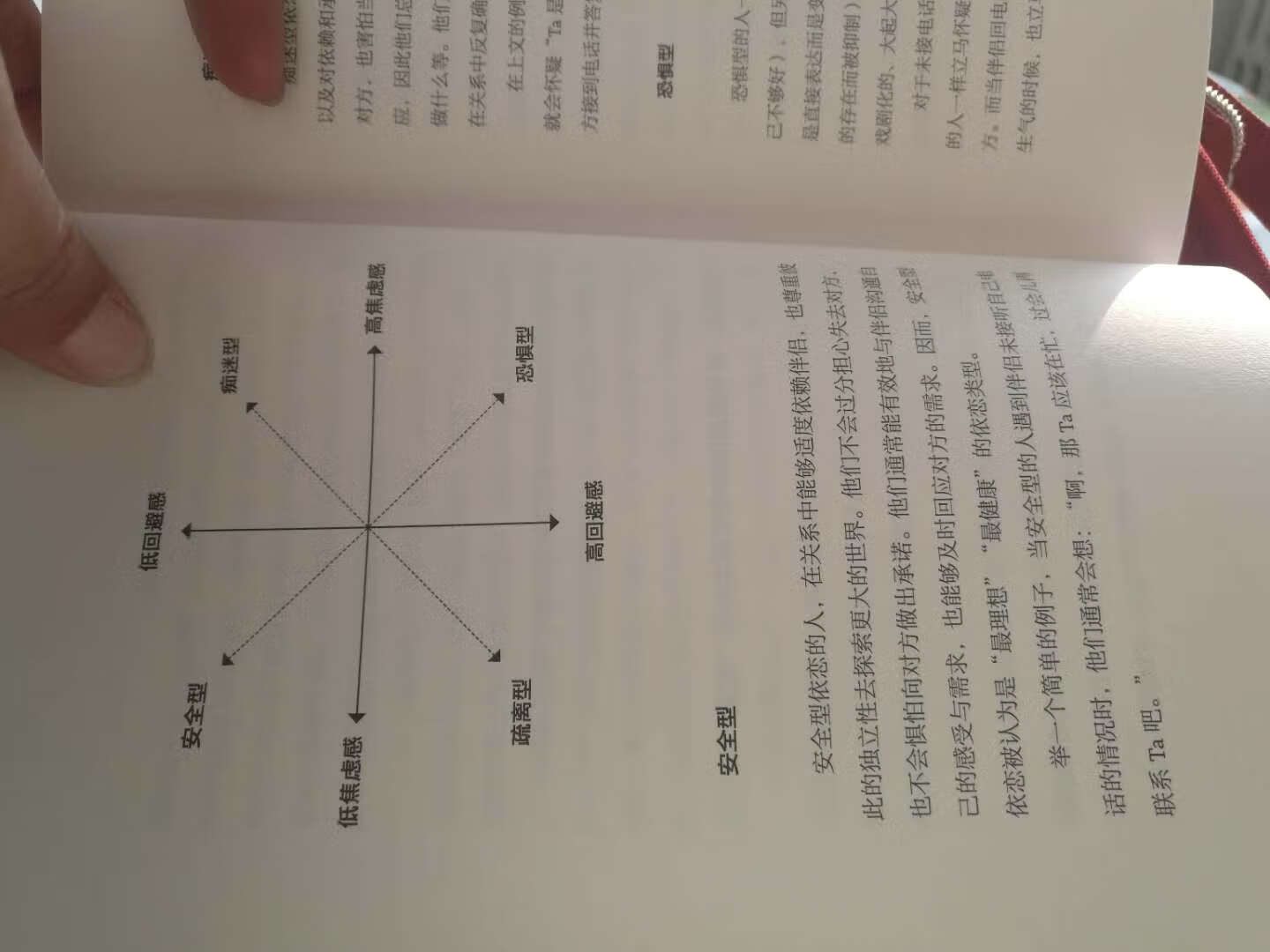 收到包装都烂了!!就不能给用一个减震泡沫袋子装一下?! 书内容正是我想要的,知道问题的根源来自哪儿,理解了,才会接受了,后边的问题才会水到渠成的解决掉