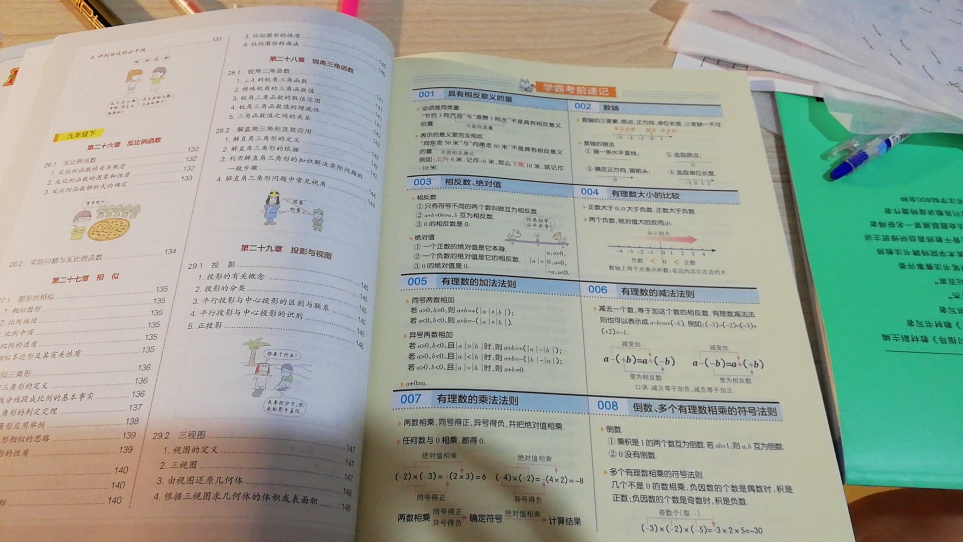 这本《学霸笔记》将初中三个年级的数学基础知识点,按照年级顺序整理出来,用手绘漫画的形式将复杂的知识简单化。书中用不同的颜色区分重要知识点。有助于学生抓住教材重点。