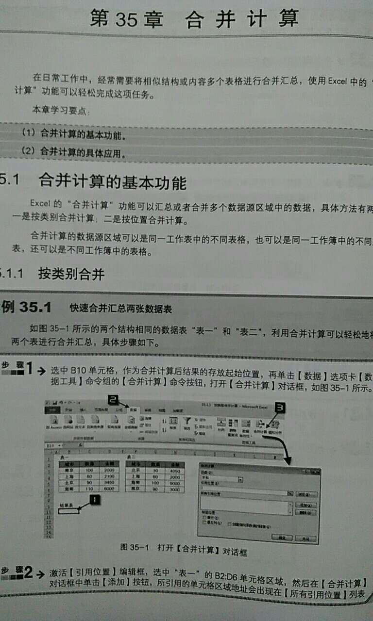 纸质很好,书很厚,性价比很高。大概浏览了下前言和目录,内容很全面,迫切需要的技能都有,封面的颜色比网站介绍页面的暗,美中不足的是不附带光盘,示例要去官网下载。