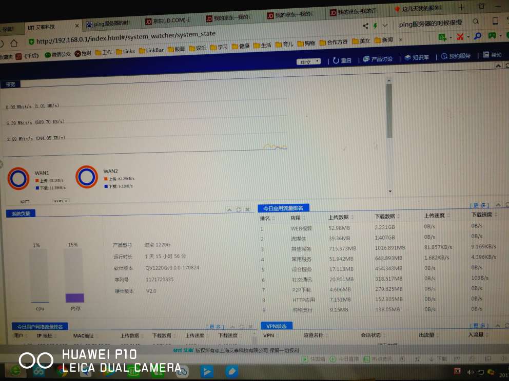 刚拿到手,是1.7.5的系统版本,公司连接82台电脑,第一天下午出现一次掉线,第二天早晨上班8点,又出现一次掉线,随后给艾泰进行联系,艾泰工程师各种建议,然后艾泰的各种电话回访。问题解决的办法,就是升级到3.0,升级到3.0之后,十分好用,界面已不再是路由器一贯很生硬的布局了。在操作方面,更具现代感。
