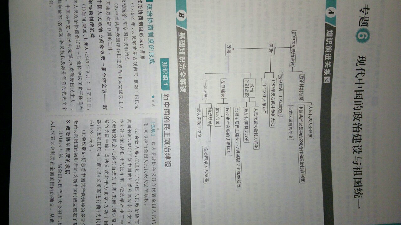 书还行,包装没损害,快递还挺快的。内容挺好的,知识网络挺清晰的,很有用,跟老师上课讲的差不多,还有总结归纳,例题不错,补充的知识不错,很丰富。