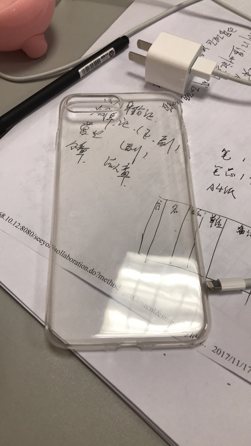 很透的,质量也是没的说,唯一不足的就是照相机的位置留的位置太大了