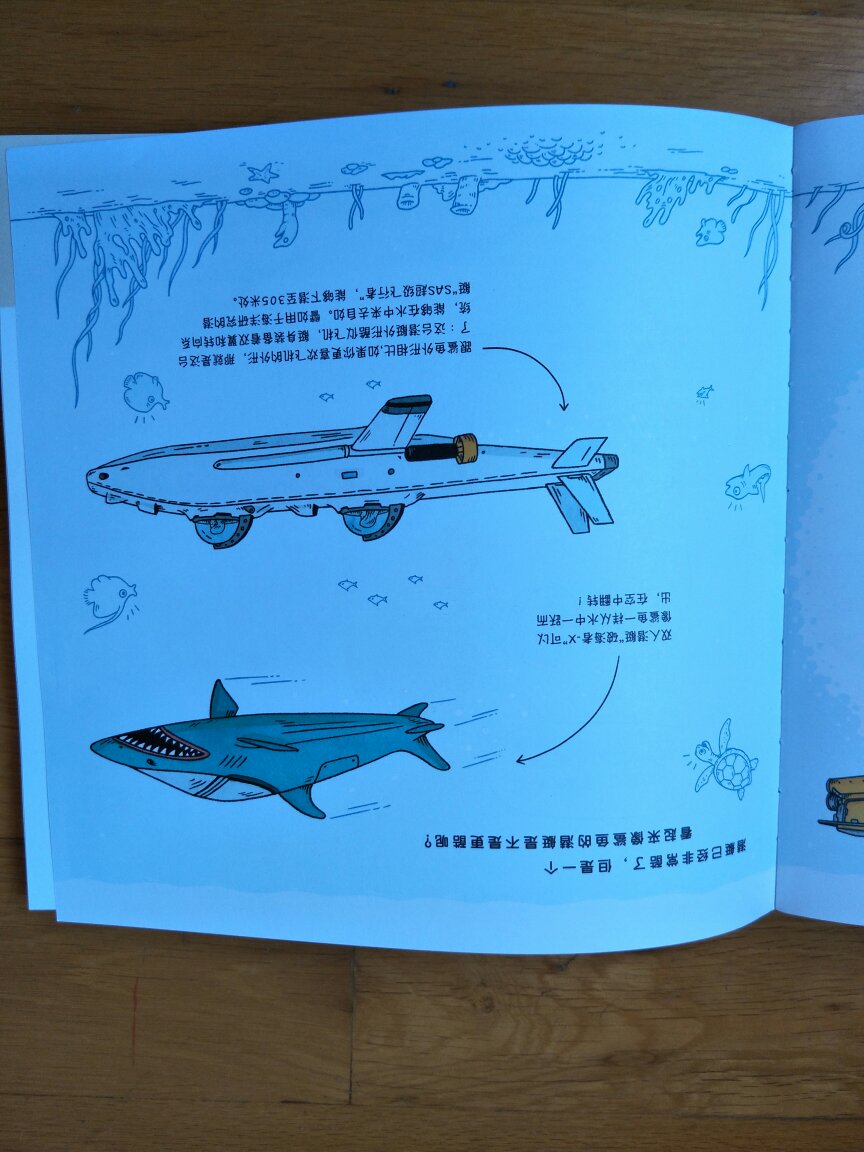 这个类似科普的书,讲一些知识点,然后就让你根据这个知识点画出一些画,开发你自己的想象力,还可以,纸张还不错,就是书角稍微有点尖,书还是不错的!