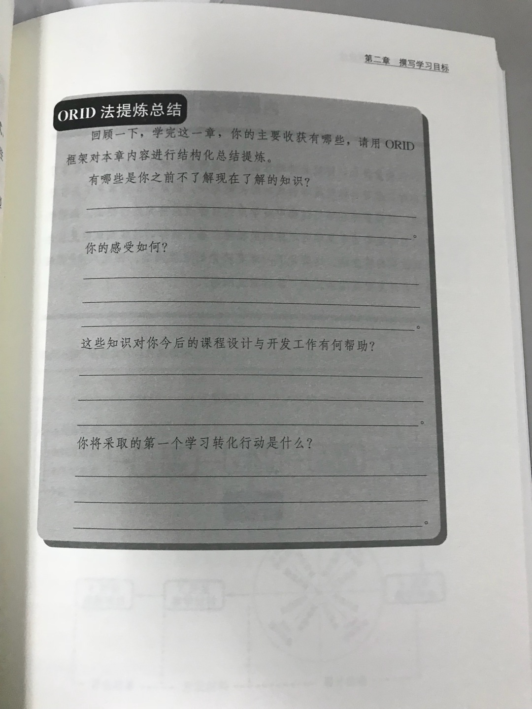 书非常不错,作者团队在培训领域内很权威,这本书是他们多年来思想和方法的集大成者,对课程设计和工作总结都有极大的帮助和价值。