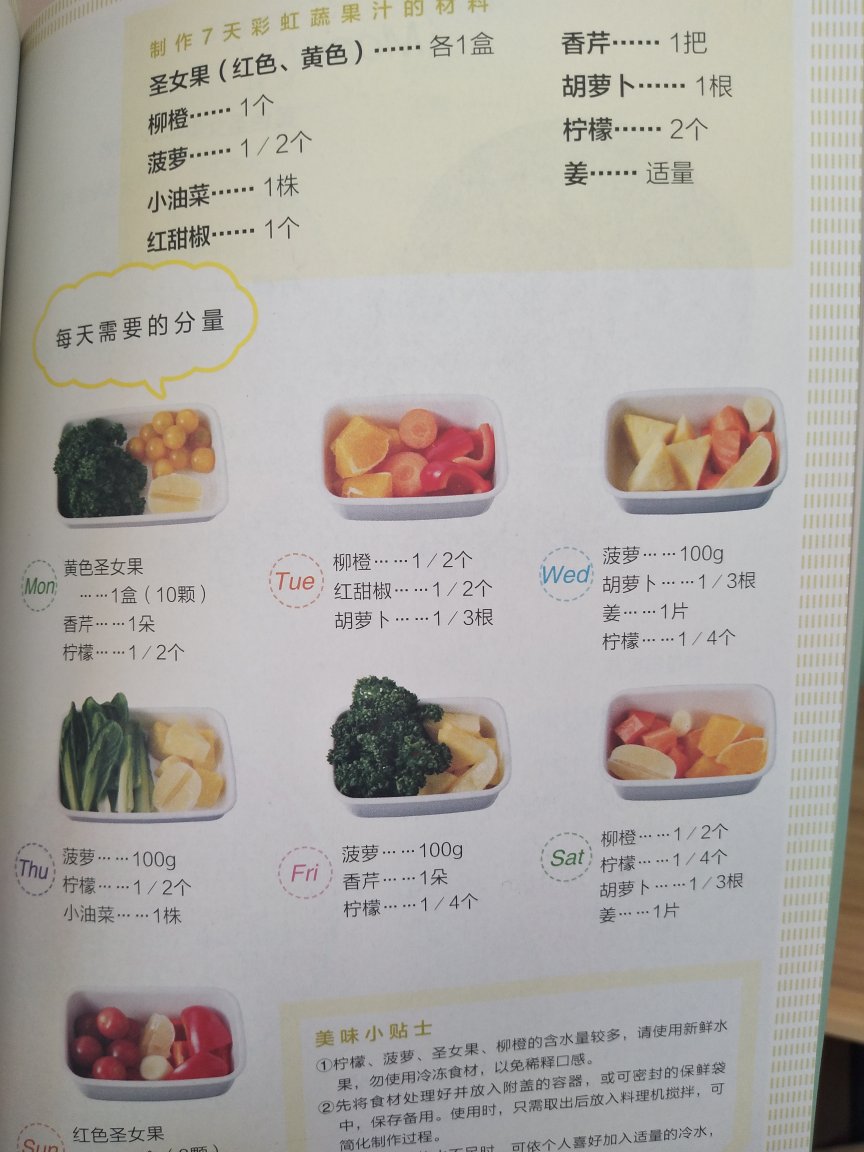 真心的被这本书的颜值吸引,好好看,里边也是图文并茂呢,目前只打开了目录,目录真的好用心,有按季节划分,有按身体所需划分,有按当季蔬果划分,真真是用心呢~必须推荐