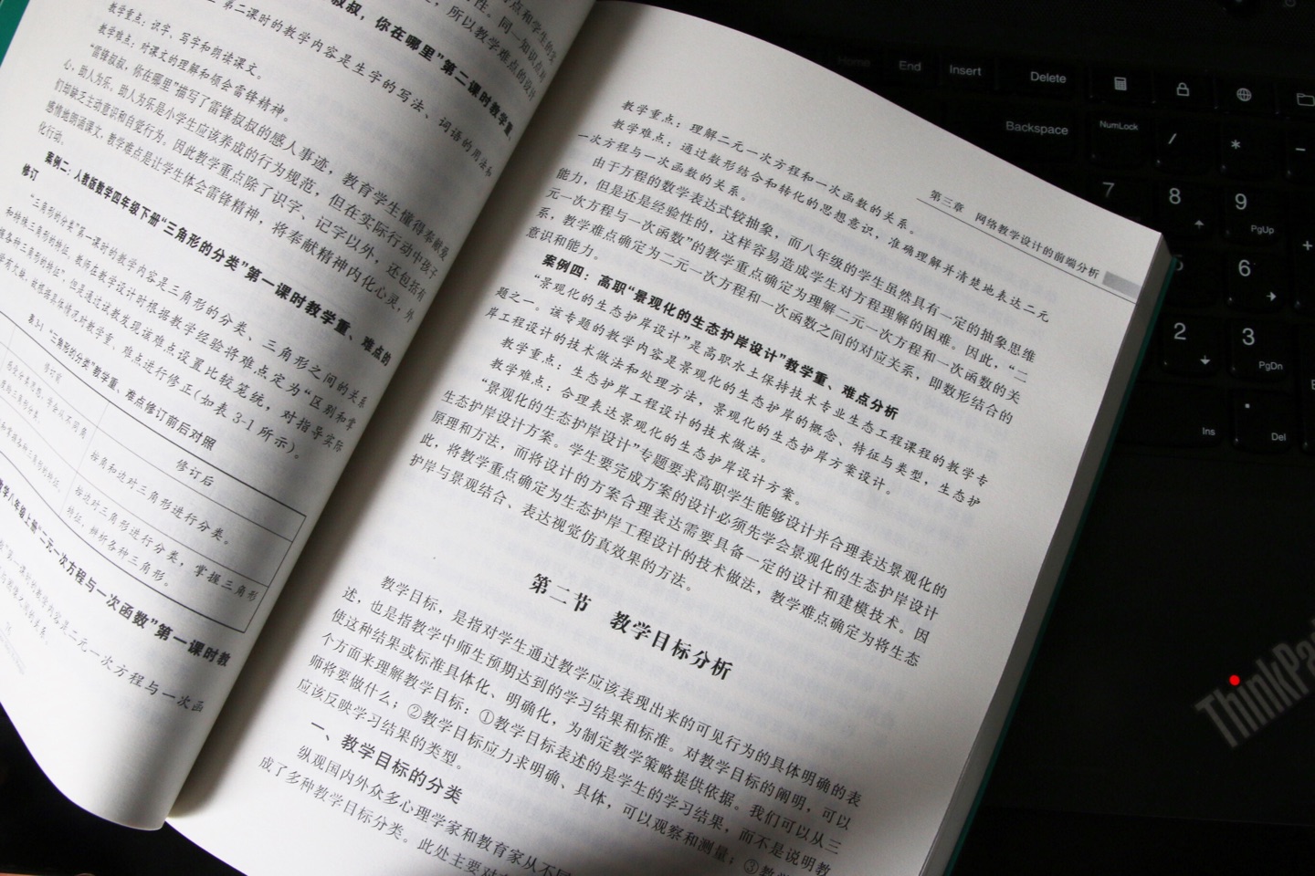 终于等到第二版了!非常好的一本书,可以和谢老师《教育设计原理与方法》的Mooc配合学习使用,推荐给一线老师们学习,对信息化教学非常有帮助。
