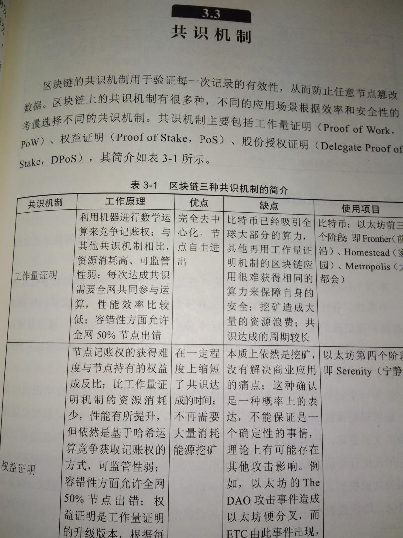 书写得通俗易懂,能帮助读写快速梳理出区块链知识有关的脉络。里面有关区块链的实际应用部分令人眼界大开,仿佛能看到未来我们的生活会变成怎样的景象。纸质很好,字迹也很清楚,表格和图解非常清楚
