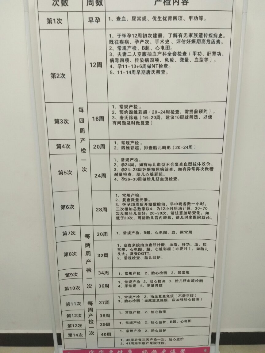 穿上挺舒服的就是只穿了两周脚面上网破了
