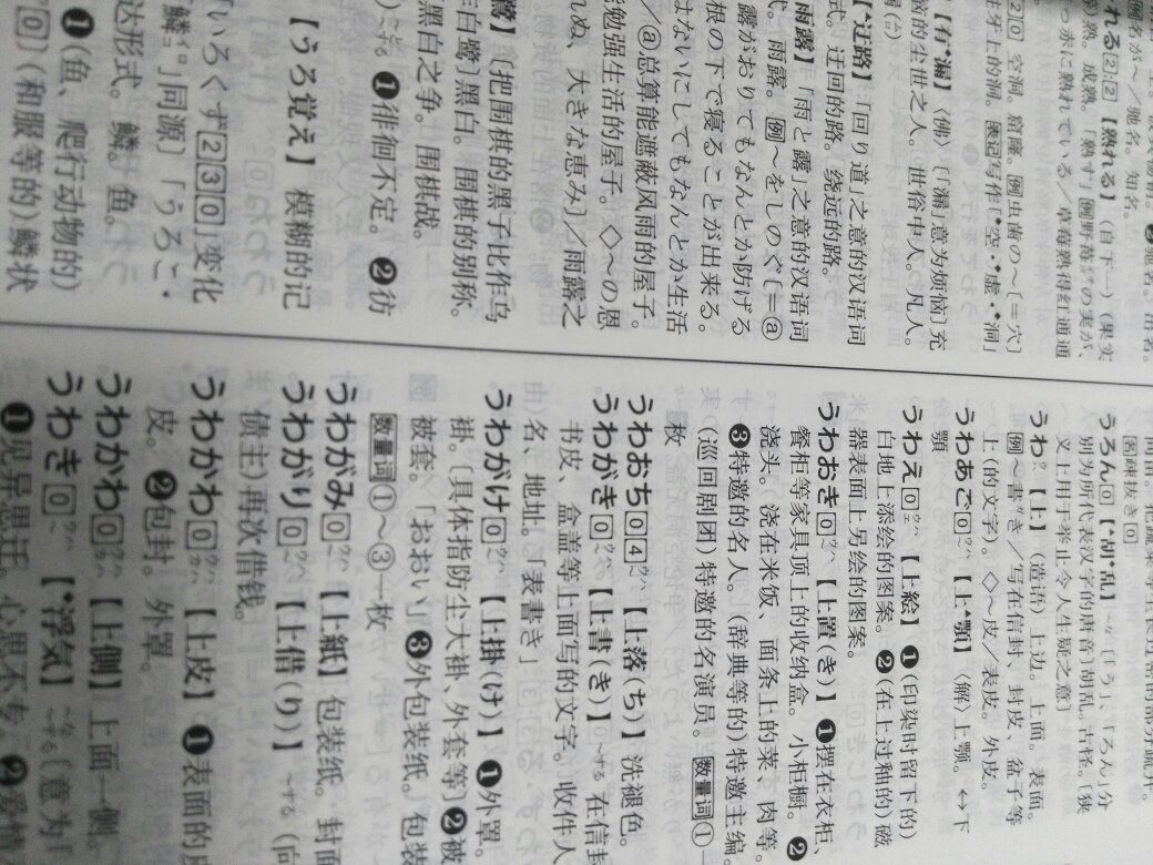 日汉词典配合日日词典用,初学者还是需要的,就是塑封破了背面有很多划痕。外研社出版,收到的这个版本印刷纸张都没有什么问题。
