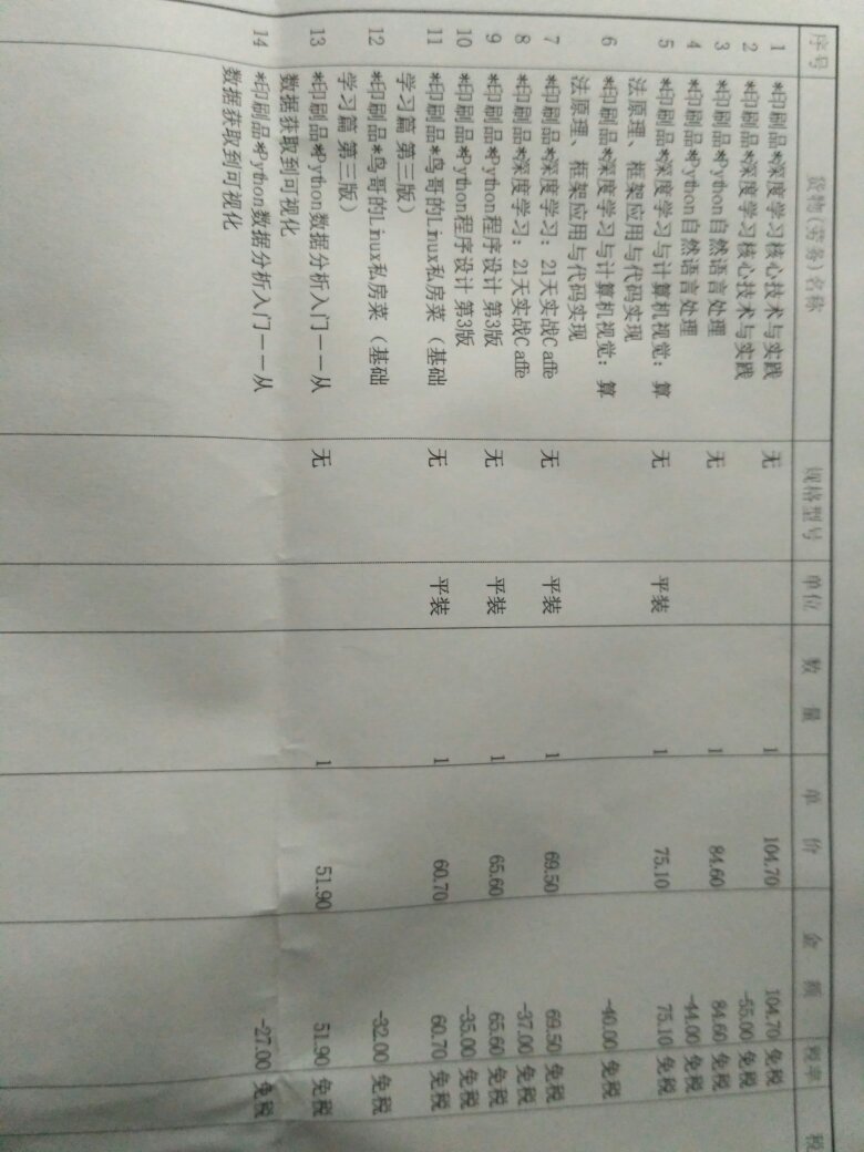 真的有必要系统性的学下Python,fighting大学老师送的毕业礼物?希望不会辜负厚爱!为人堂堂正正, 做事磊落光明。 汇集四方英雄, 师出有名, 天下任我纵横。