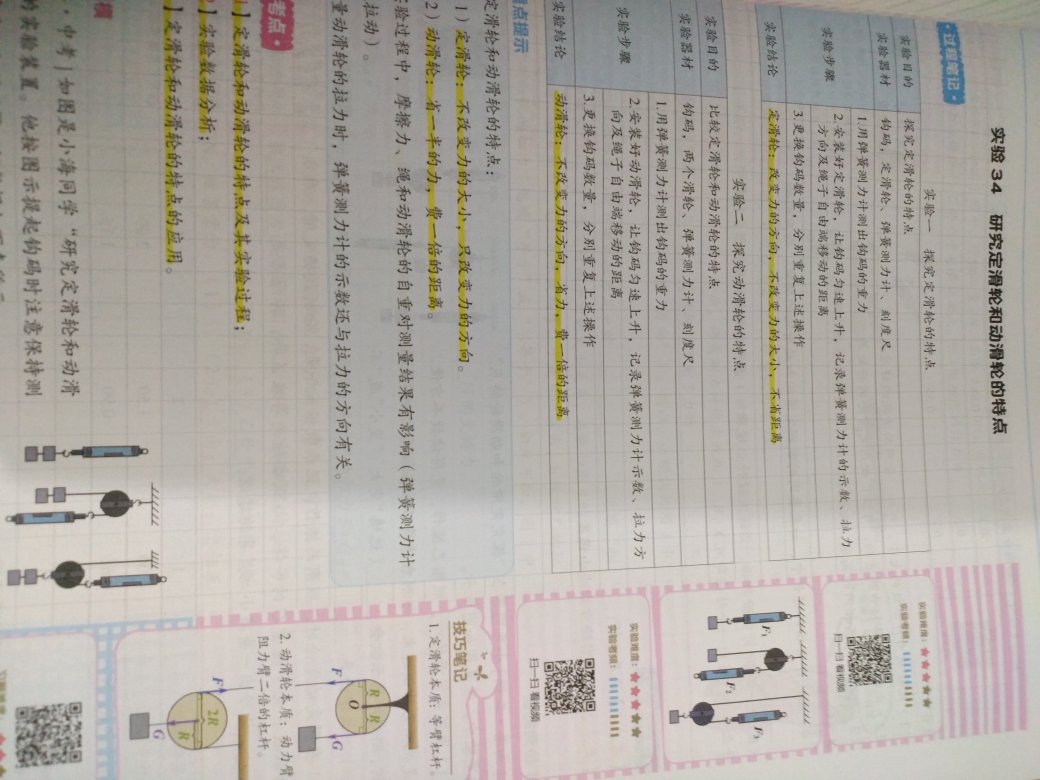 同学推荐的,都说里面的方法很不错,所以马上入手一本看看,刚好遇上打折促销,所以就买了一本看看,快递很快嘛。初中实验一直困扰着我。