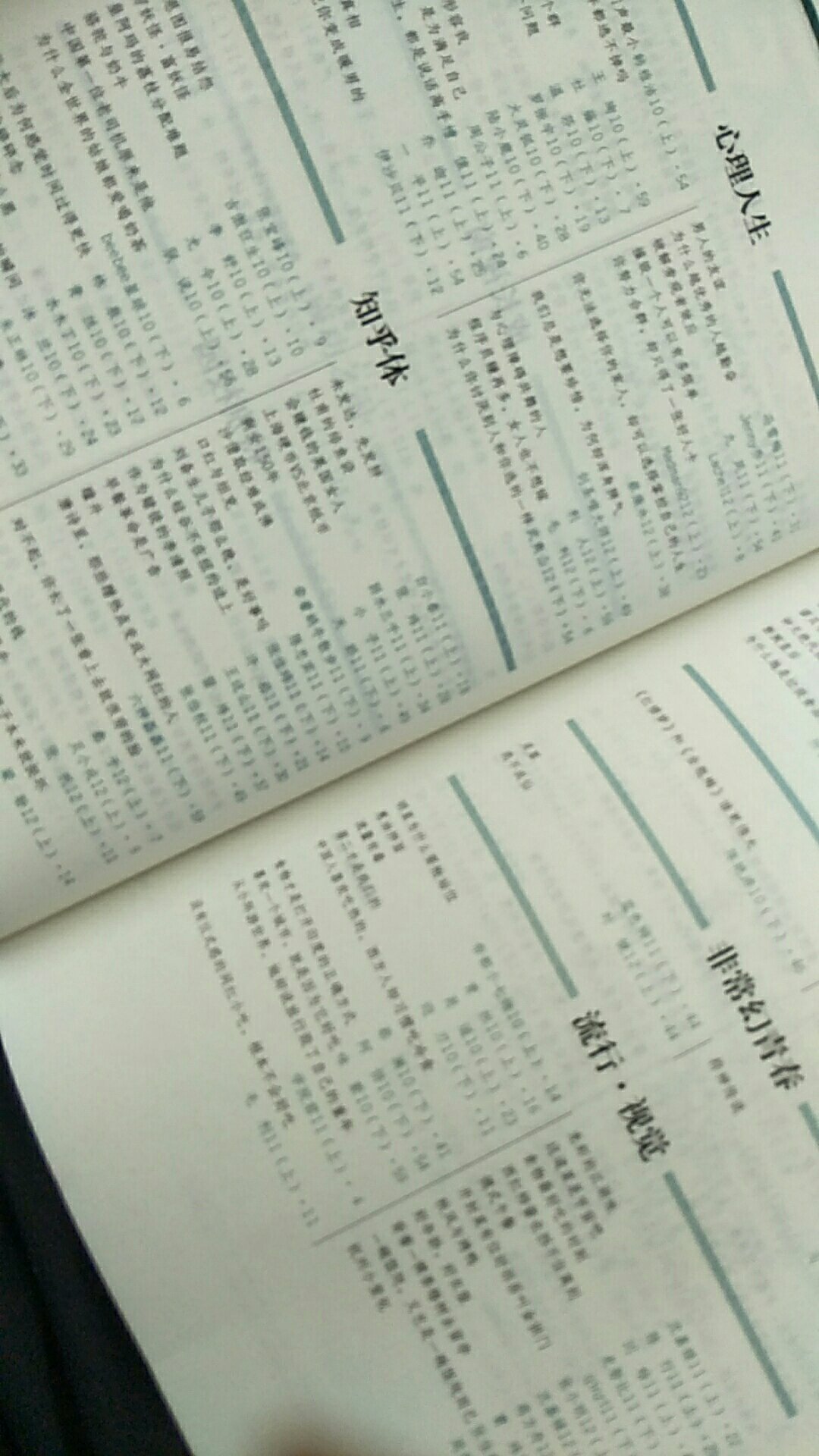 书本内容丰富有趣,有很多明星的成长故事,以及动漫人物的深入剖析,电影的多方面讨论,最新的时事犀利点评…每一项内容都是学生关心的,绝对是学生的不二之选,另外快递也很快,第二天就送到了,为商家点赞奥??