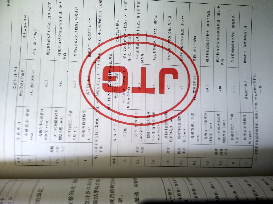 中华人民共和国行业标准(JTG F80/1-2017):公路工程质量检验评定标准 第一册 土建工程,很好的规范,开卷有益!