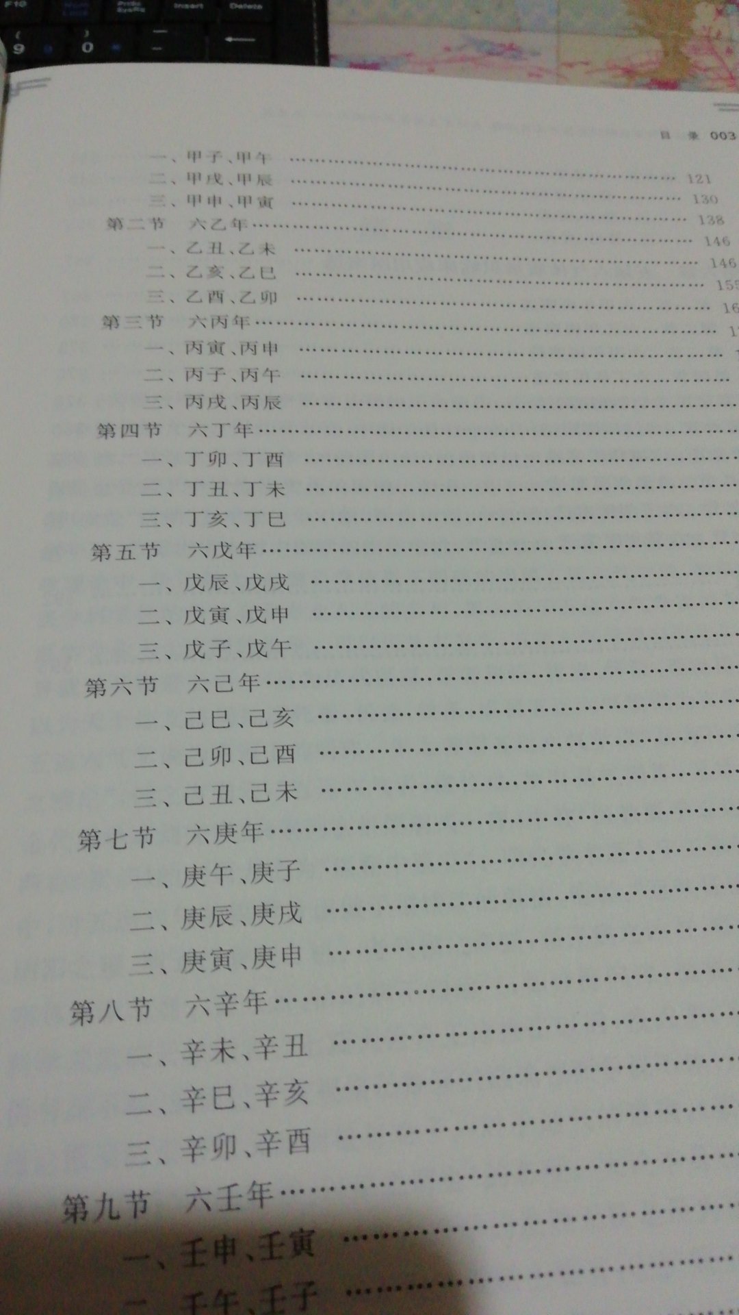 五运六气体质辨识及选方用药指导:五脏生克制化辨证模式,本书讲述出生时的五运六气对人体体质的形成具有决定性的作用及临证治疗原则与选方用药,值得学习。