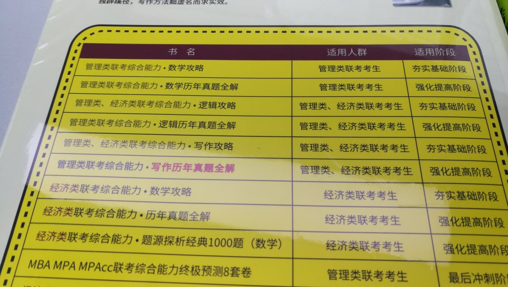 考研备考推荐书籍,整体不错。包装也可以,比其他几本书好太多,用的是气泡袋子,书籍没有磕碰。其他的都是简单一个塑料袋,书被磕了,还有很多灰尘。这个包裹必须好评,尤其是包装。