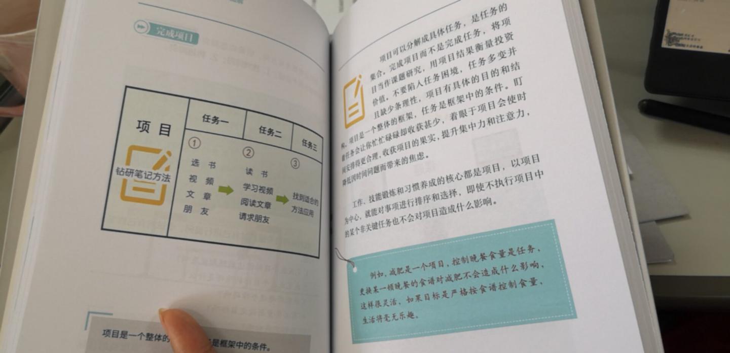 特别实用的一本书,里面的方法都很适合上班族,上下班的地铁上就能阅读,除了书之外,还有简单好用的操作手册,目前只看了一部分,不过里面的方法都很实用。