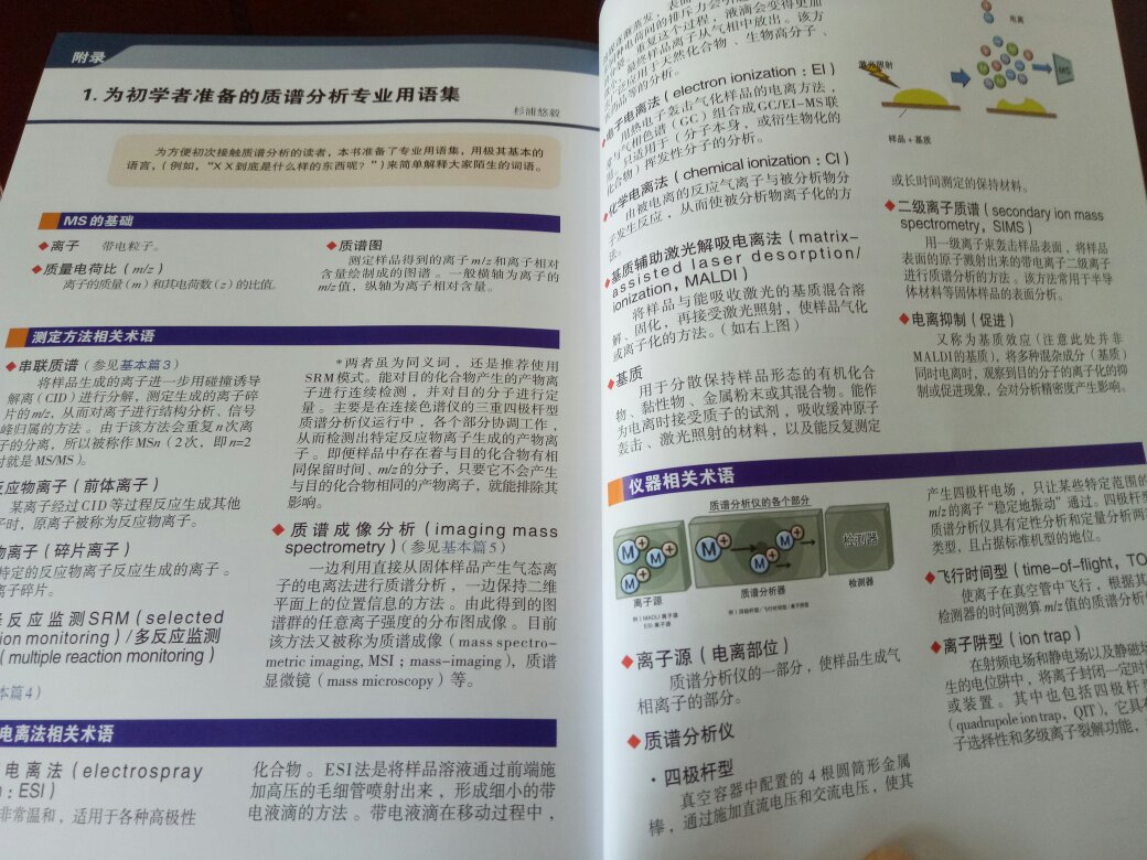 这本书很实用,讲了质谱的基本篇实践篇,对于小白或者工作的人都适用,日本专家编写的,文字叙述相对还好懂一点,不会特别讳莫如深。
