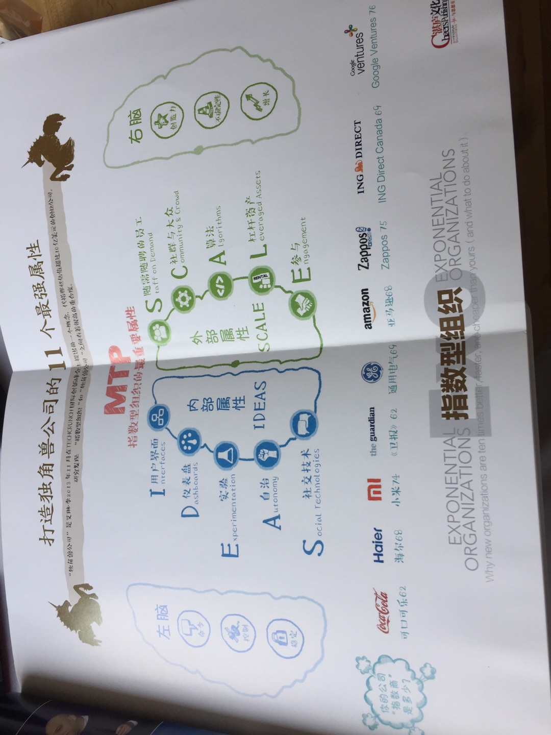 对于创业者来说是非常有用的一本书,之前看觉得比较枯燥一些,但是当自己开始走入创业阶段的时候,再来看这本书,学着启发性很大,已经买过三本了,其中有两本是送给朋友的,我希望身边更多的小伙伴能够读到这本书。