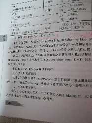 书的编排很好,结构紧凑,内容充实。才开始看。但存在一些小错误,比如第20页,对dsl与isdn区别的注释是错误的,见图片。虽然这两技术国内已不再使用,考得可能性不大,但明显错误很不好。