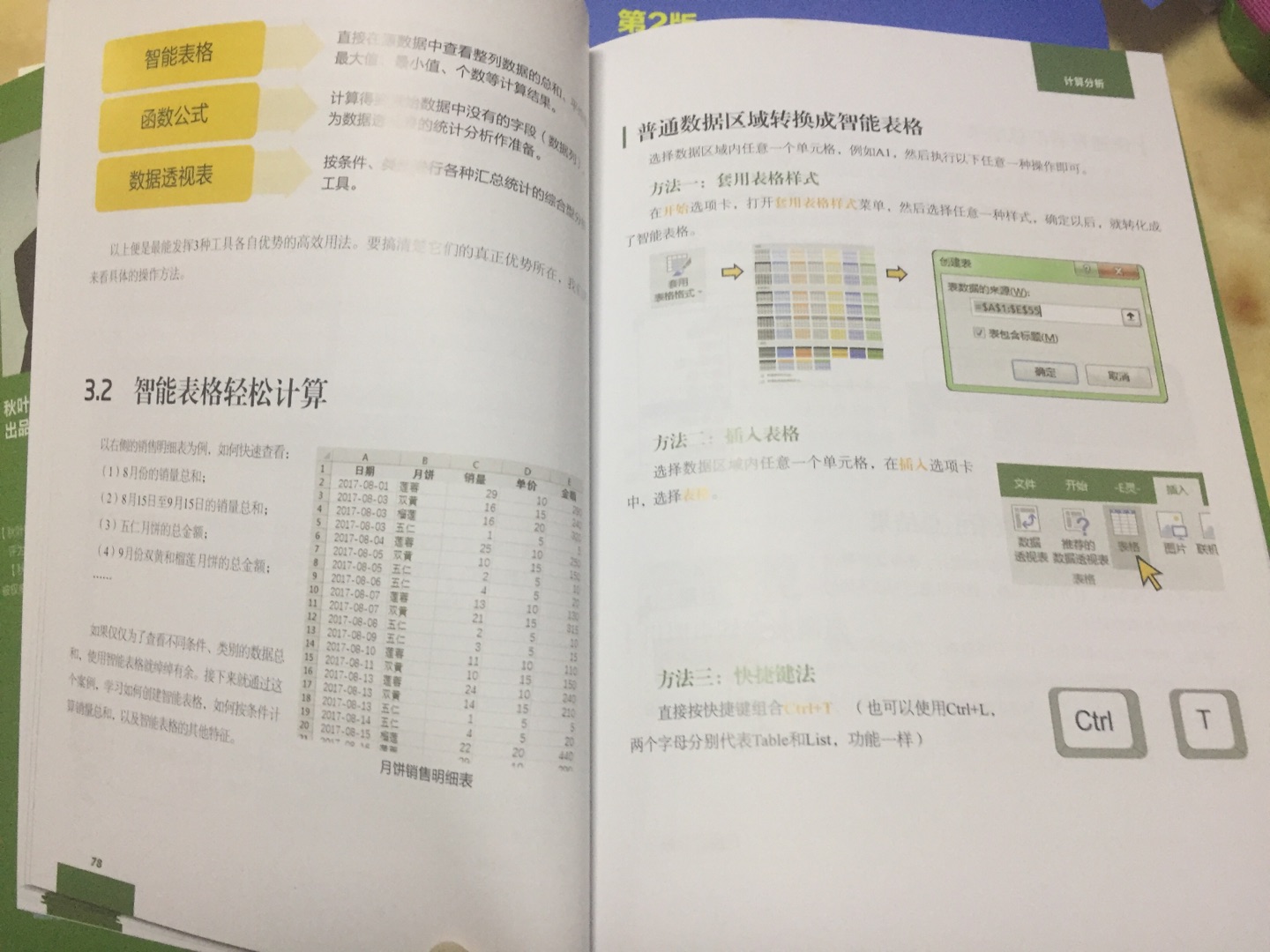 工作过程感觉到了技能的缺乏,挑了这套书全彩页,很多功能确实很实用,还在不断发掘增强技能中,不知道电脑课件在哪?另外这书的气味太重了,要中毒的感觉