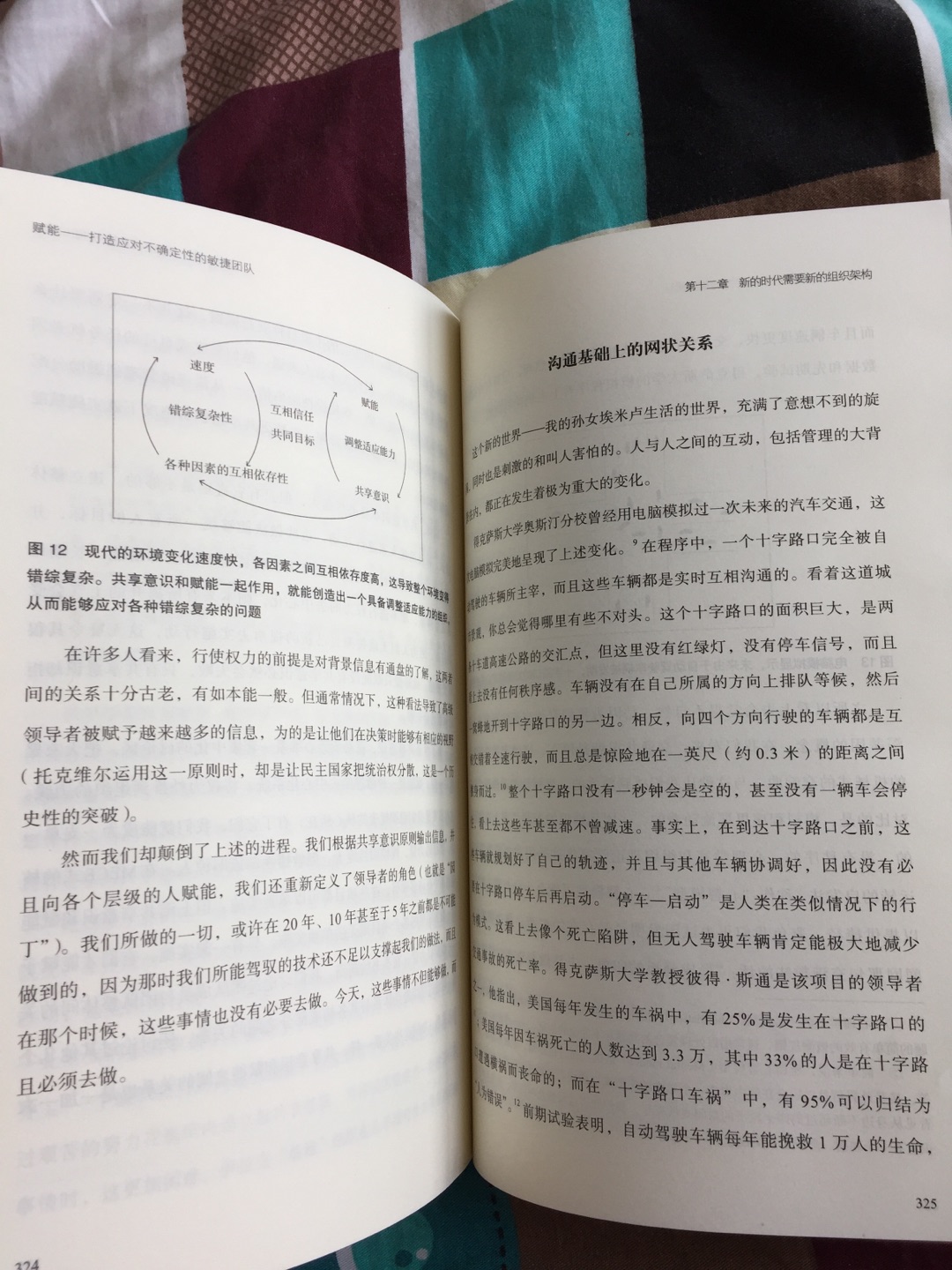 非常不错的一本书。书中介绍美军在伊拉克反恐取得的胜利。核心观点是信息共享下的授权。对企业管理来说很有借鉴意义,打破各部门各自为政,信息共享,团队合作,目标一致!赞